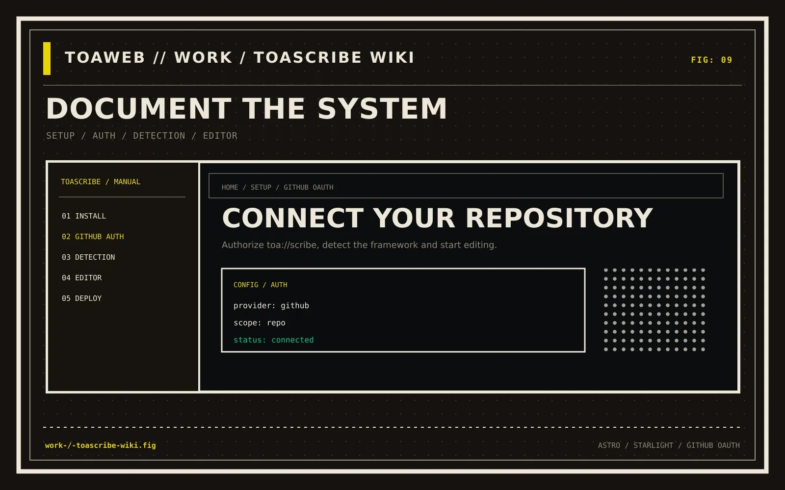 wiki.toascribe.dev — screenshot